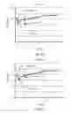 Fig. 05 - Method of producing needle cannula with reduced end portion by electrochemical etching