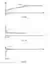 Fig. 07 - Method of producing needle cannula with reduced end portion by electrochemical etching