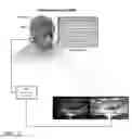 Fig. 07 - MELANOPSIN STIMULATION USING NEURALLY PRIMED CONTENT