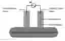Fig. 01 - PROGRAMMABLE HYDROGEL IONIC CIRCUITS FOR BIOLOGICALLY MATCHED ELECTRONIC INTERFACES