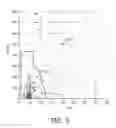 Fig. 07 - Automated external defibrillator with shortened pause for rhythm analysis