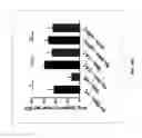 Fig. 167 - Systems and methods for preventing, mitigating, and/or treating dementia