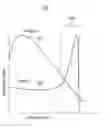 Fig. 01 - SYSTEMS AND METHODS FOR PROVIDING AN ION BEAM