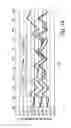 Fig. 26 - GOLF CLUB