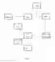 Fig. 09 - Portable petroleum byproduct system for electrocoagulative purification by serpentine flow