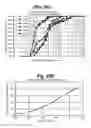 Fig. 22 - Air intake separator systems and methods