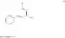 Fig. 62 - Cinchonium betaine catalysts and methods of using same