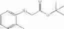 Fig. 35 - Ion pair catalysis of tungstate and molybdate