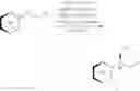 Fig. 49 - Ion pair catalysis of tungstate and molybdate