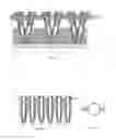 Fig. 09 - RAPID THERMAL CYCLING FOR SAMPLE ANALYSES AND PROCESSING