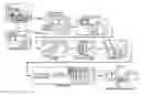 Fig. 01 - SYSTEM AND METHOD FOR TRIM LOSS OPTIMIZATION FOR METAL INDUSTRIES