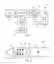 Fig. 02 - Welder generator engine speed control