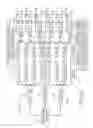 Fig. 07 - Welder generator engine speed control