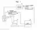 Fig. 02 - Spot welding system