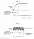 Fig. 07 - Spot welding system