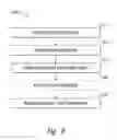 Fig. 07 - Fastener alignment tools and methods of utilizing the same