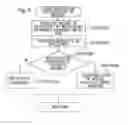 Fig. 06 - Shaping method and shaping apparatus