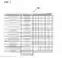 Fig. 07 - Flexible lightweight arc flash and flash fire resistant polyvinylchloride fabric and garments and methods therefor