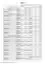 Fig. 06 - Laminated glass