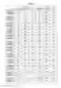 Fig. 07 - Laminated glass