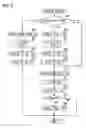 Fig. 11 - Liquid discharge device