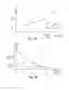 Fig. 03 - Density modulated auto-duplexing