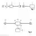 Fig. 02 - Charging device and vehicle having a plurality of charging interfaces
