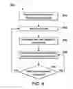 Fig. 07 - Multiple vehicle control system