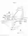 Fig. 02 - Steering device