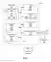 Fig. 05 - Methods and apparatus for controlling an electronic power assisted steering motor in response to detecting engine stall while restarting an auto stop-start engine