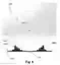 Fig. 04 - TANK SUPPORT