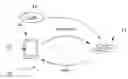 Fig. 01 - Aerial system including foldable frame architecture