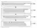 Fig. 01 - Computing allocation decisions in an elevator system