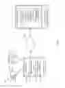 Fig. 08 - CUSTOMIZING BEVERAGE PROFILES FOR A USER