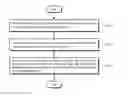 Fig. 01 - Graphene structure and method for manufacturing graphene having wrinkle pattern