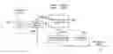 Fig. 01 - SAGD saline water system optimization