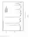 Fig. 03 - Sintered ceramic bodies and applications thereof