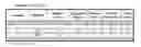 Fig. 02 - Methods for producing thiol compounds and sulfide compounds using diphenylamine or a phenol compound