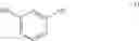 Fig. 24 - Process for synthesizing 2-hydroxy-6-((2-(1-isopropyl-1H-pyrazol-5-yl)-pyridin-3-yl)methoxy)benzaldehyde