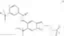 Fig. 06 - Synthesis of indazoles