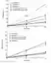 Fig. 01 - Types of C-3 substituted kynurenic acid derivatives with improved neuroprotective activity