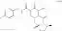 Fig. 02 - Process for preparing (3S,11aR)-N-(2,4-difluorobenzyl)-6-hydroxy-3-methyl-5,7-dioxo-2,3,5,7,11,11a-hexahydrooxazolo[3,2-a]pyrido[1,2-d]pyrazine-8-carboxamide