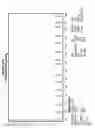 Fig. 49 - AROMATIC-CATIONIC PEPTIDES AND USES OF SAME