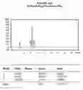 Fig. 64 - AROMATIC-CATIONIC PEPTIDES AND USES OF SAME