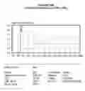 Fig. 69 - AROMATIC-CATIONIC PEPTIDES AND USES OF SAME