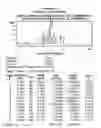 Fig. 86 - AROMATIC-CATIONIC PEPTIDES AND USES OF SAME