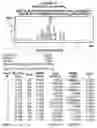 Fig. 87 - AROMATIC-CATIONIC PEPTIDES AND USES OF SAME