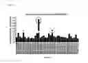 Fig. 04 - Interferon alpha and omega antibody antagonists