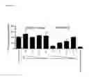 Fig. 23 - Interferon alpha and omega antibody antagonists