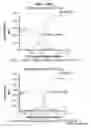Fig. 03 - Anti-CD38 antibodies and methods of use